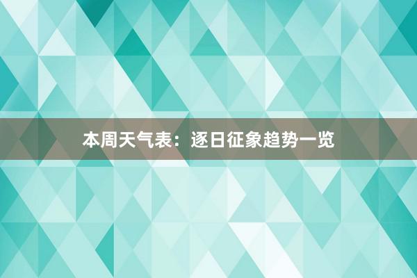 本周天气表：逐日征象趋势一览